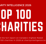 2026 Top 100 Rated Charities